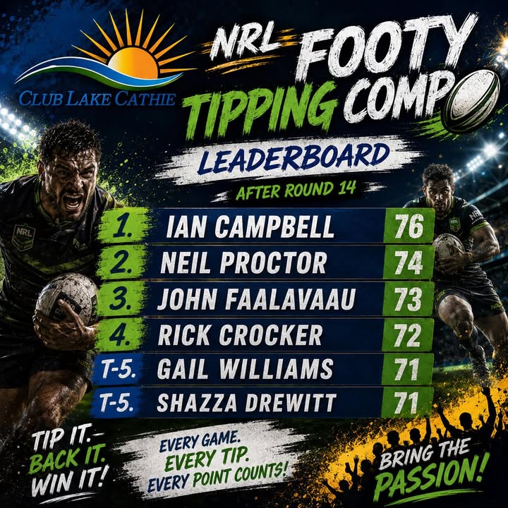 Featured image for “Round 14 NRL Footy Tipping Comp Update at Club Lake Cathie”